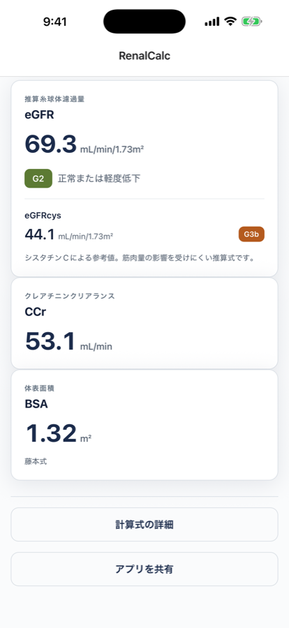 計算結果画面。eGFR と CKD 病期のチップ、eGFRcys、CCr、体表面積が表示されている。